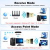 Quevati WLAN Stick Adapter with Built-in Driver, USB WiFi Adapter