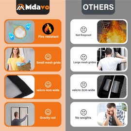 Magnetic Screen Door，Fiberglass Screen Door Mesh，Keep Bugs Out, Heavy-Duty Mesh Curtain,Pet and Kid Friendly, Works with Front Doors, Sliding Doors（32x80 Inch Fiberglass