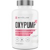 OXYPUMP HT | Pre Workout Capsules Without Creatine | 1700mg Arginine + 500mg Taurine & Tyrosine + 100mg Caffeine | Bodybuilding, Energy & Concentration Booster | 120 Capsules | Eiyolab