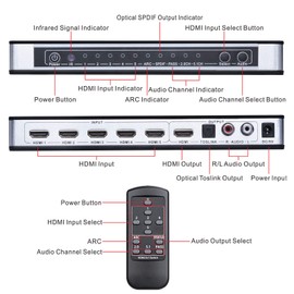 Tendak 4K HDMI Switch, 5 Port HDMI Switcher with L/R Optical Toslink Audio Extractor + Remote Control Support 4K@30Hz 3D ARC