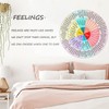 Feelings Wheel Large Wall Decals 16 x 21 Inches Mental