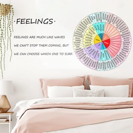 Feelings Wheel Large Wall Decals 16 x 21 Inches Mental Health Emotion Wheel Chart Sticker for School Classroom Social Worker Counseling Counselor Therapy Office Decor