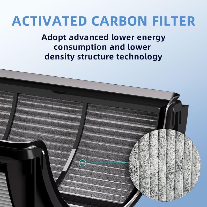 PH04 2 in 1 Replacement Filter Compatible with Dyson HP09
