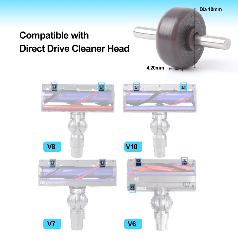 Plush Strips + Soleplate Wheels Replacement for Dyson V6 V7