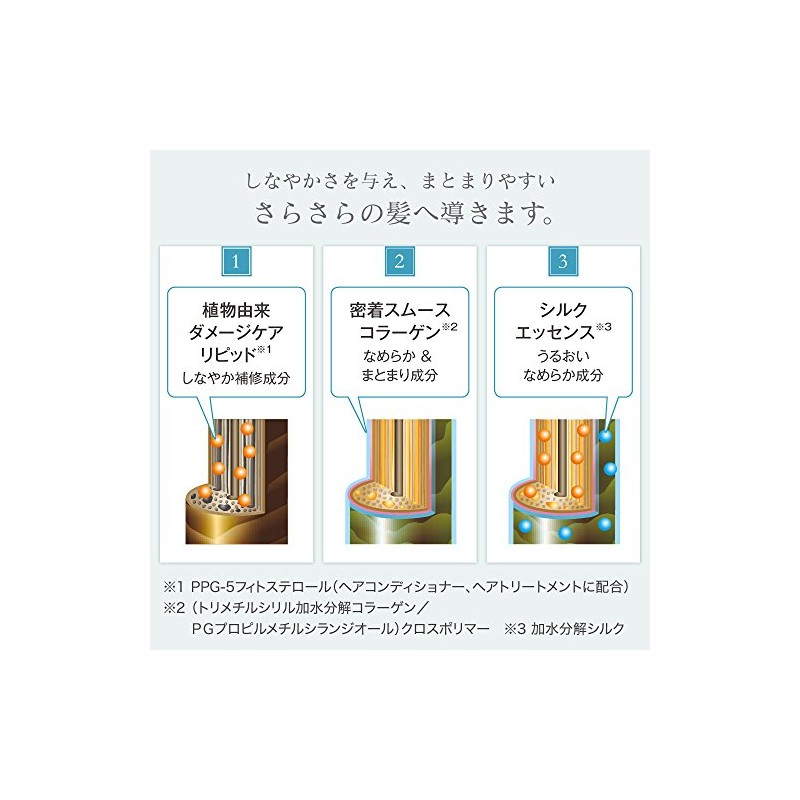 Kanebo Corporation Sarah Shampoo Moist Loose (Sarah suuxi-toro-zu Scented) Refill