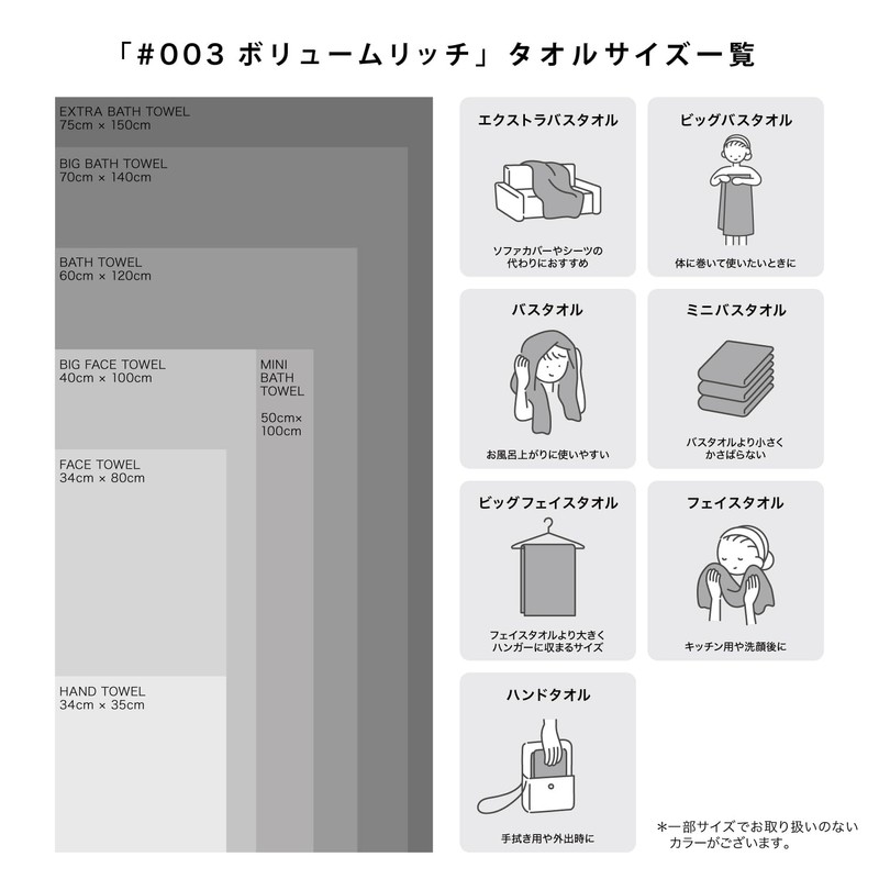 Kenkyujo Towels Volume Rich #003 Face Towel, Set of 5,
