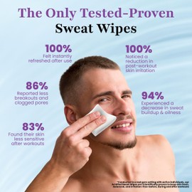 Zero Trace Travel Deodorant Wipes - 60 Count- 24 Hour Odor Control - Aluminum Free Hypoallergenic Mini Deodorant Wipes For Women and Men - Individually Wrapped Underarm & Body Wipes- Fresh Botanics