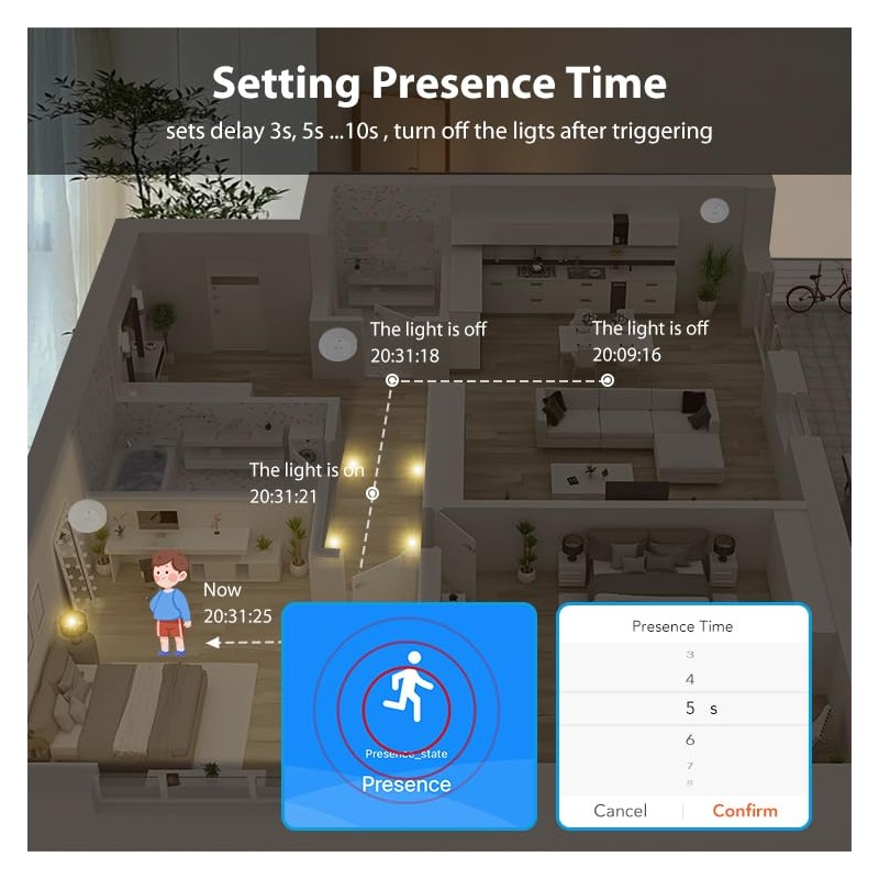 Haozee Human Presence Sensor,2.4 GHz Wi-Fi Required,Smart Mmwave Radar Presence