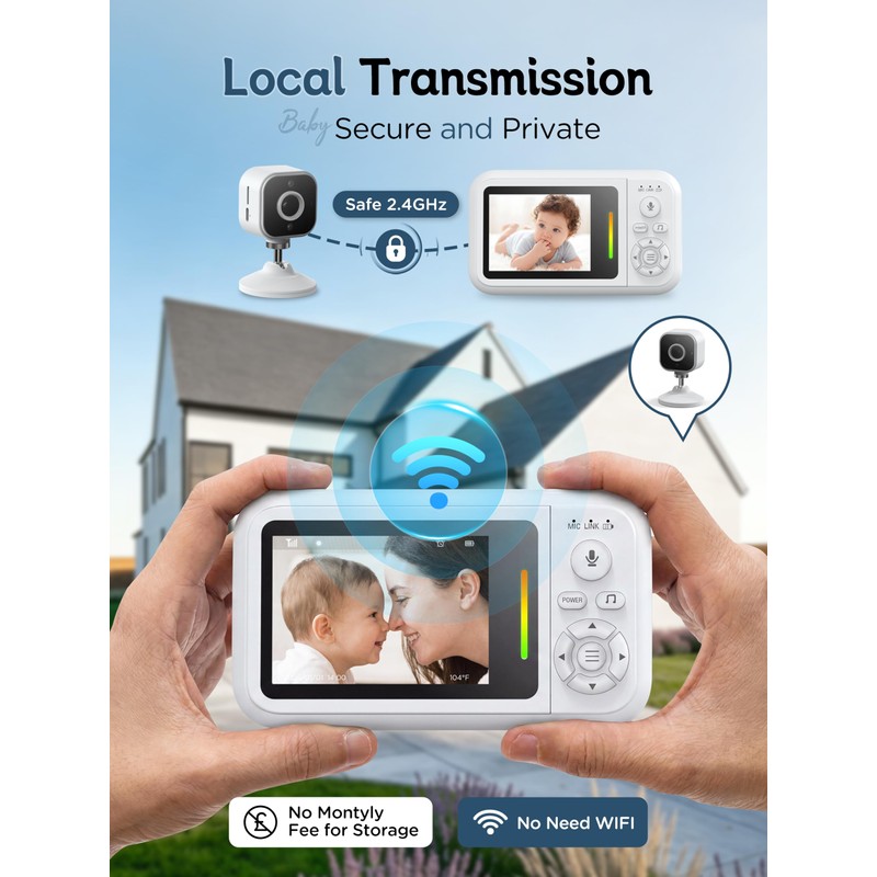 Baby Monitor with Camera and Audio & Crib Clip, No