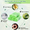 4 Gallon Trash Bags: 120 Count Small Garbage bags, Compost