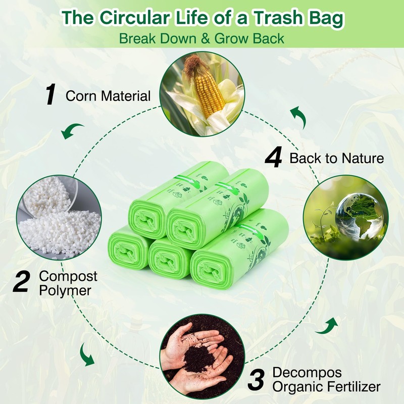 4 Gallon Trash Bags: 120 Count Small Garbage bags, Compost