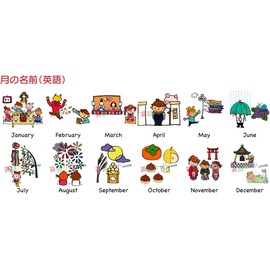 Flash Cards (Month Name) ■ A4 Size ■ English Card.com Flashcards, English word cards (Months) ■ A4 size ■