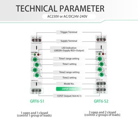Asymmetric Cycle Timer Relay 2SPDT 10A Long or Short Period Repeat Cycle Tntermittent Timer Electronic Relay in Din Rail Wide Voltage Range AC DC 24V to 240V
