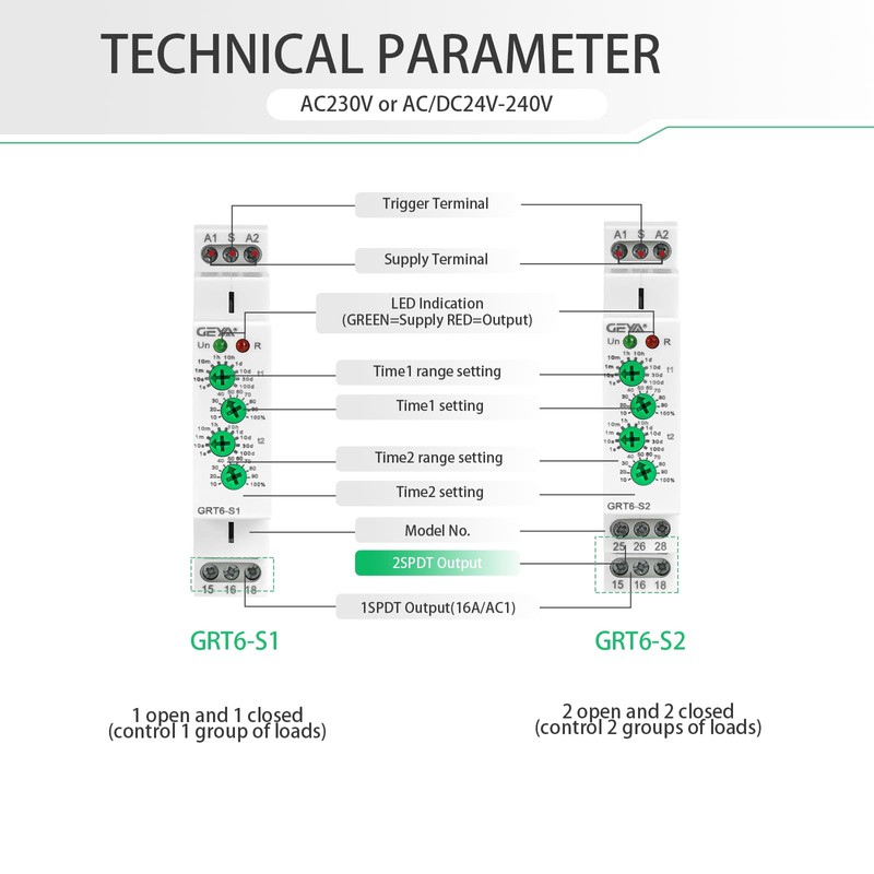 Asymmetric Cycle Timer Relay 2SPDT 10A Long or Short Period