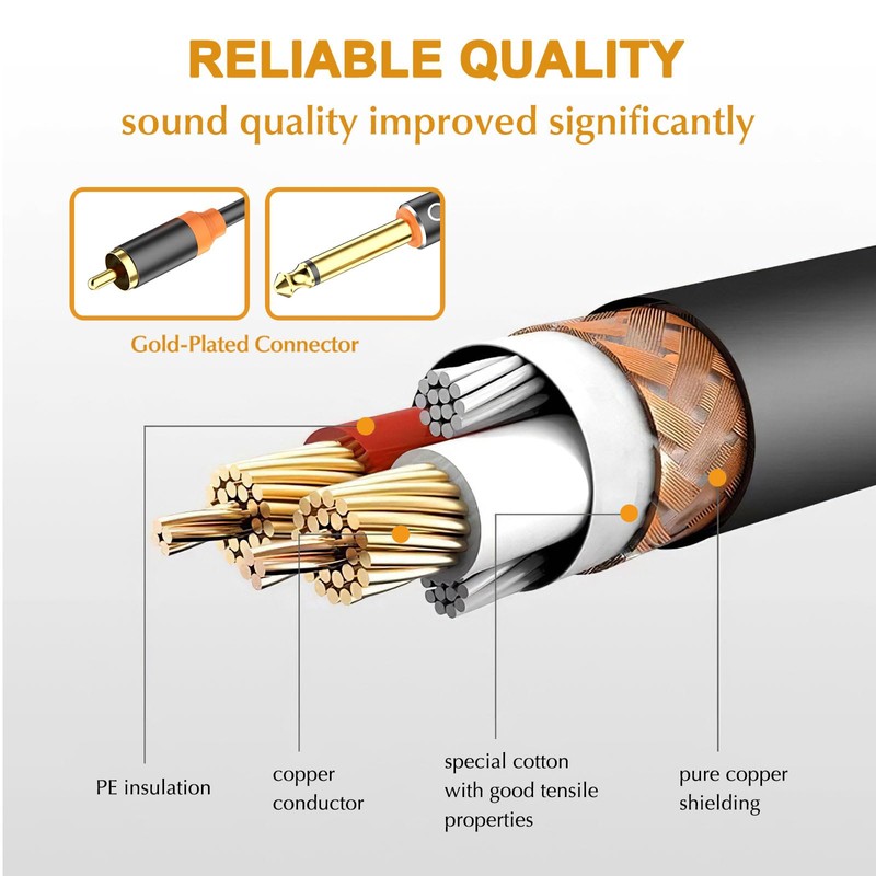 Getaria 9.9ft RCA to 1/4 Cable,Dual 1/4 inch TS to