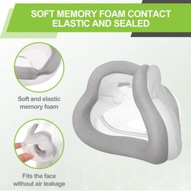 MEDICOLOR 2 Packs Memory Foam Cushions for F30 Medium, Extra-Soft & Comfortable Seal for Uninterrupted, Replacement F30 Cushion M Supplied