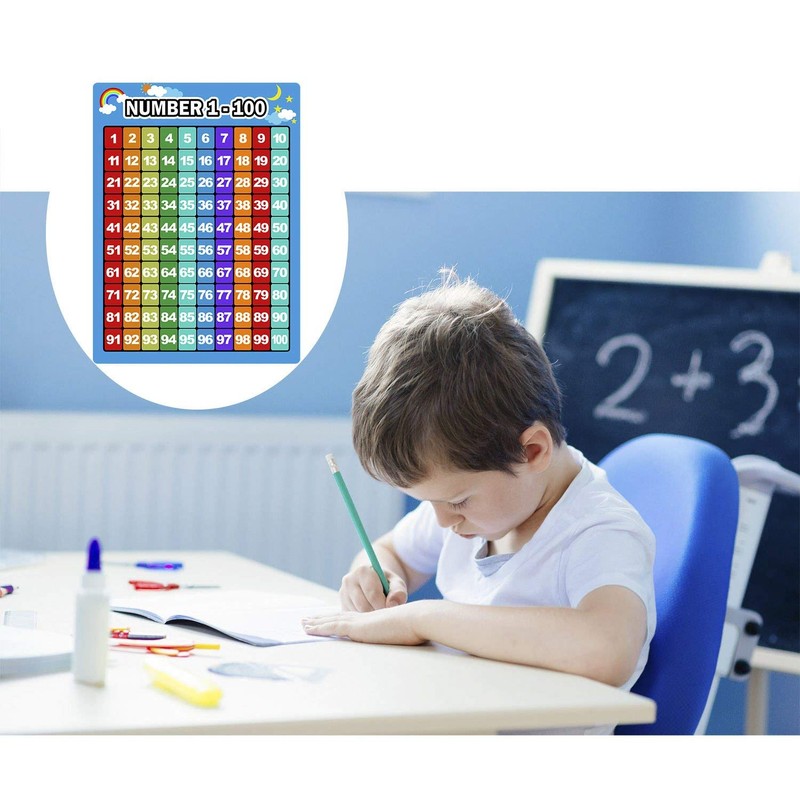 Bememo 3 Pieces Number 1-100 Charts Educational Preschool Posters Learning