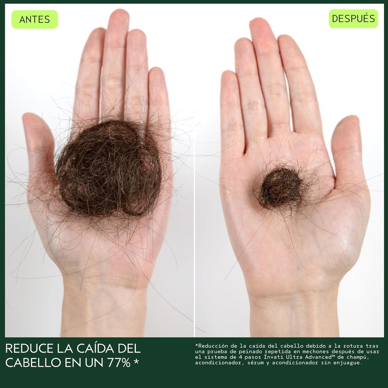 Aveda Invati Ultra Advanced exfoliating Light Acondicionador Nutre