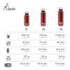 Bot. alu. Classic 0,75 L. Azul
