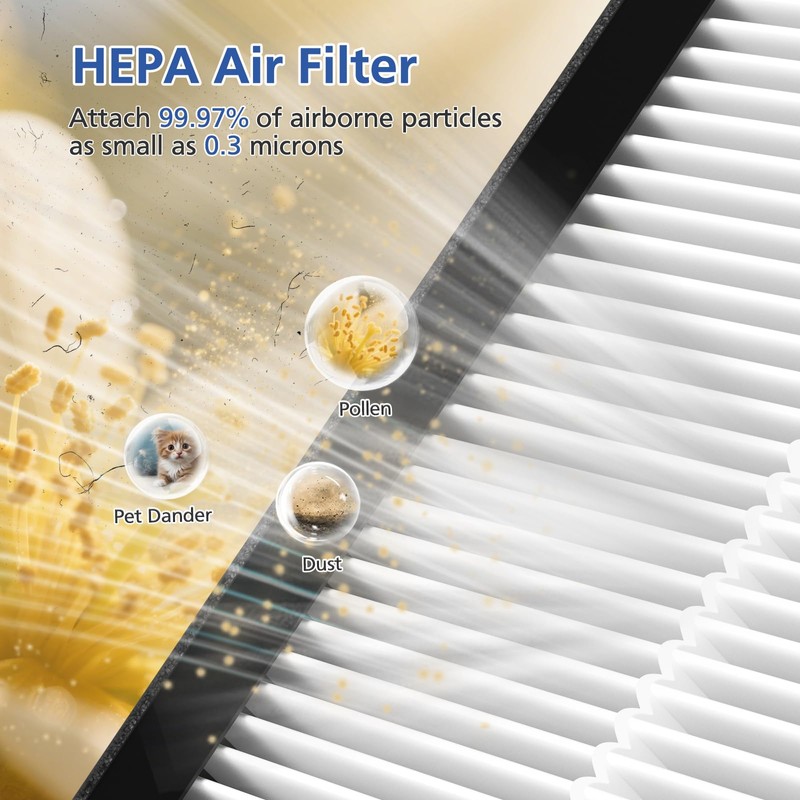 Vital 200S Replacement Filter Compatible with LEVOIT Vital 200S and