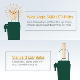 ODEETRONIC Christmas String Lights, 33ft 100LED Red & Green Twinkle Christmas Lights, Wide Angle Mini Christmas Lights Connectable, UL Certified Tree Lights for Indoor Outdoor Party Decor, Green Wire