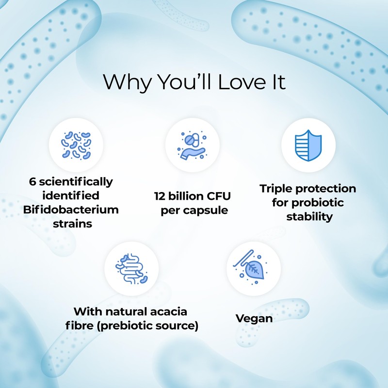 Biotacell Bifido Complex (30 Capsules) | 12 Billion CFU |