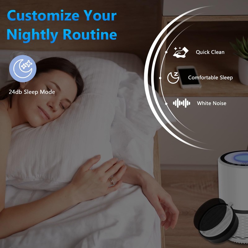 LV-H132 Replacement Filter for LEVOIT Air Purifier Replacement Filter LV-H132-RF,