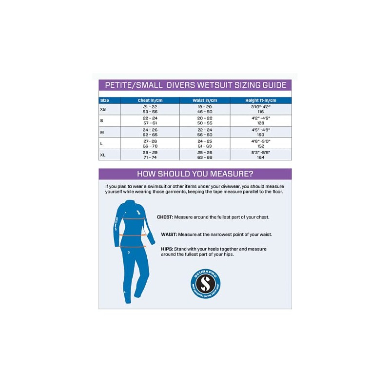 Rebel Kids 2mm Shorty Small