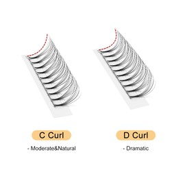 QUEWEL Premade Lash Fans, 7D Premade Fans Eyelash Extensions 0.07mm Thickness D Curl 13mm Volume Lash Extensions Short Stem Pre Made Fans Eyelash Extensions(7D 0.07D 13mm)