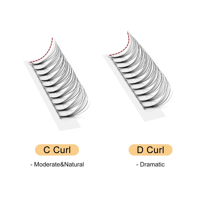 QUEWEL Premade Lash Fans, 7D Premade Fans Eyelash Extensions 0.07mm