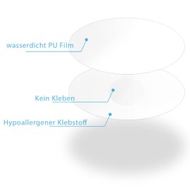 Freestyle Adhesive Patches 55 Pack Sensor Covers for Libre 1/2/3, Transparent Waterproof Adhesive Patch, Pre-Cut CGM Tape 14 Days Long Fixation for your Sensor, NO Glue in The Center