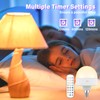 Rechargeable Light Bulbs with Remote, E12 Battery Operated Light Bulb