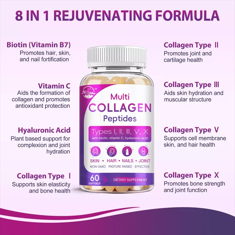 Collagen Peptides for Women & Men,Type I, II, III, V,