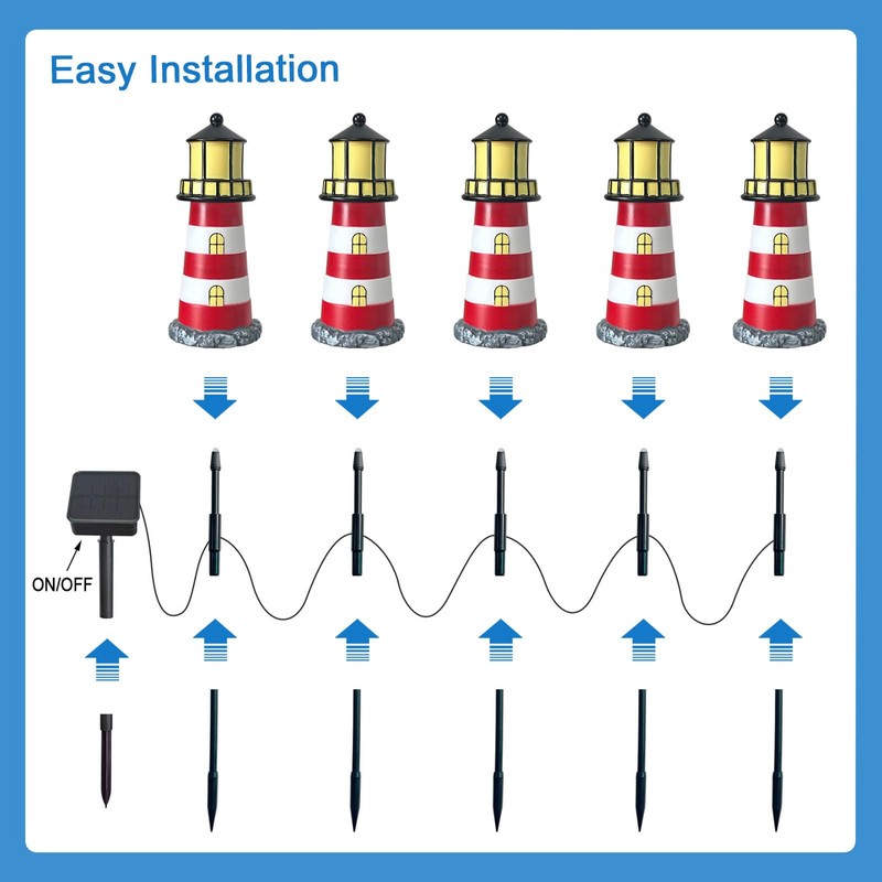 Hokfirm 5 Pack Lighthouse Gifts, Solar Garden Lights Outdoor Garden