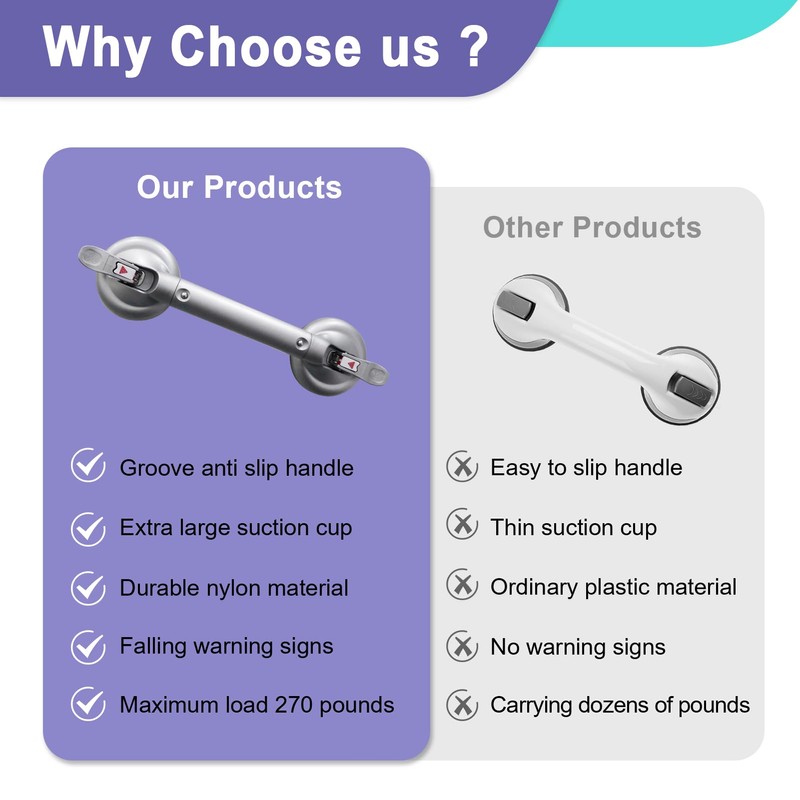 Suction Grab Bar for Shower Bathtub, Heavy Duty Shower Handle