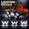 5 LED Rechargeable Headlamp, USB Charging Head Light with Adjustable