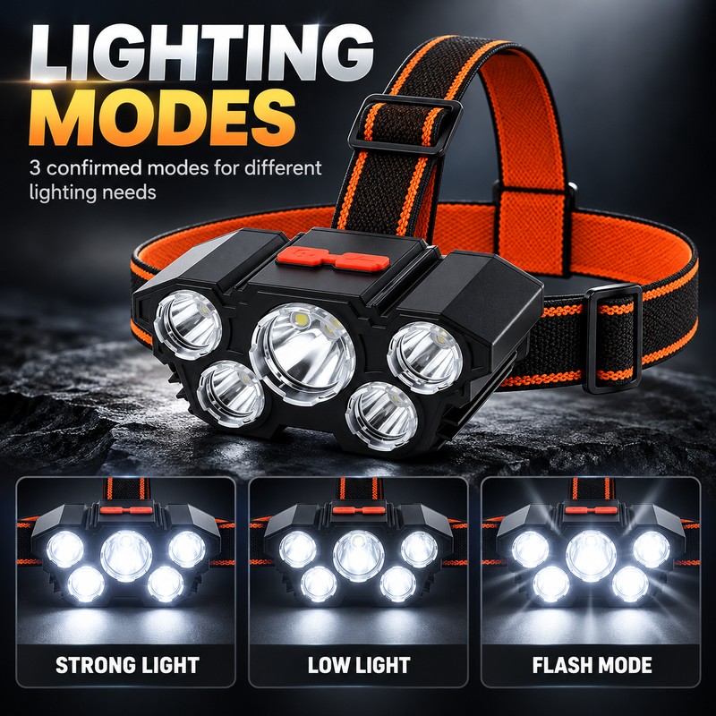 5 LED Rechargeable Headlamp, USB Charging Head Light with Adjustable