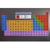 getDigital Periodensystem Puzzle Flache Kühlschrankmagnete, Magnet, Mehrfarbig, 8 x 12