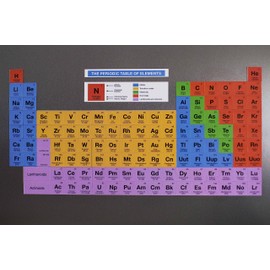 getDigital Periodensystem Puzzle Flache Kühlschrankmagnete, Magnet, Mehrfarbig, 8 x 12 x 0.5 cm, 125