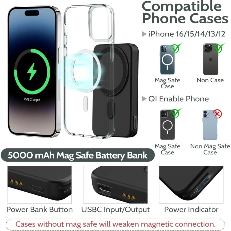 Smtcsl 3-in-1 Charging Station + 5000mAh Mag-safe Battery Pack for