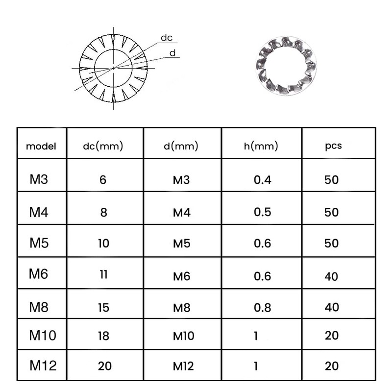 VooGenzek 270 PCS Internal Star Tooth Lock Washers, Serrated Star