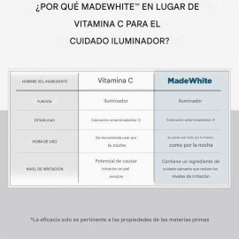 Ampolla Coreana Ilumina Y Unifica El Tono 50ml  Regalito Todo Tipo De Piel Danoche                                                                    