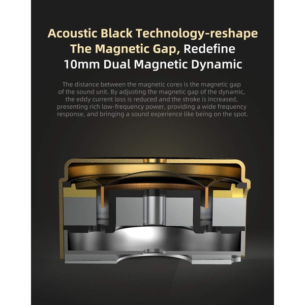 KZ ZSN Pro X HiFi in Ear Earphone, KZ Headphone