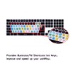HRH AI Shortcut Hotkey Silicone Keyboard Cover Keypad Skin for