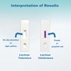 BlissKiss Lactose Intolerance Test Kit - Quick, Accurate Home Self-Test