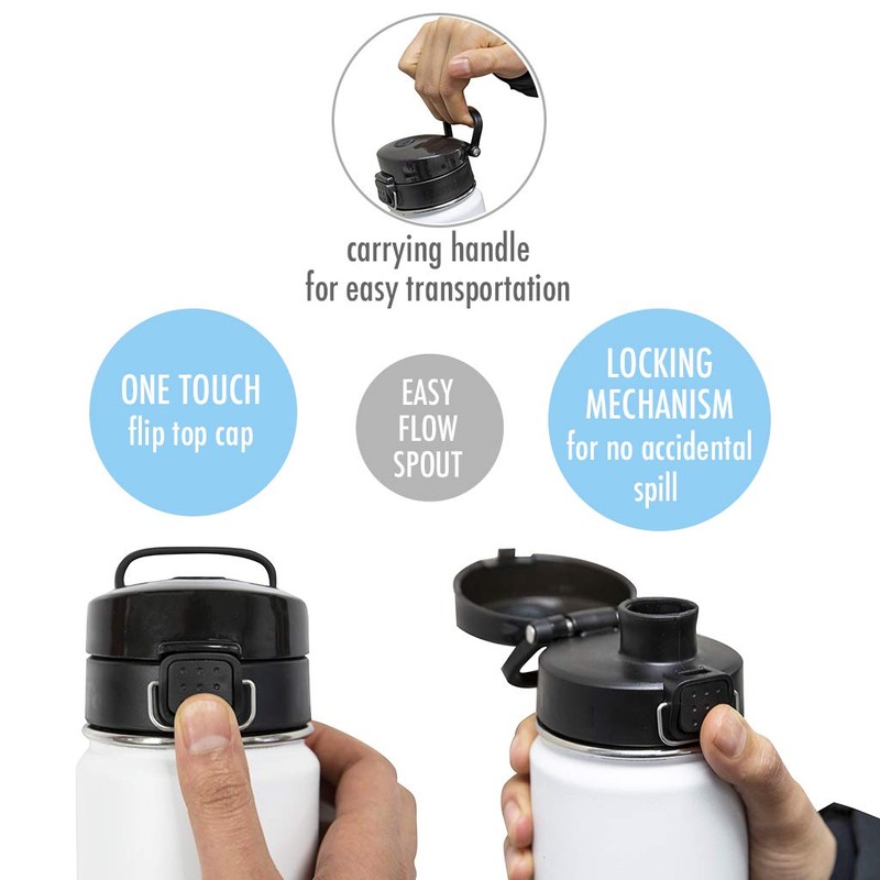 MIRA 2 Pack One-Touch Bottle Lid - Wide Mouth Quick-Open