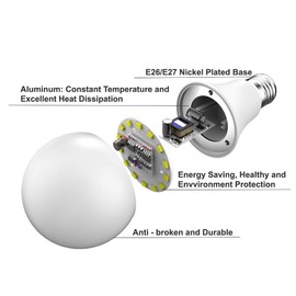 Vgogfly Dusk to Dawn Light Bulb Warm White