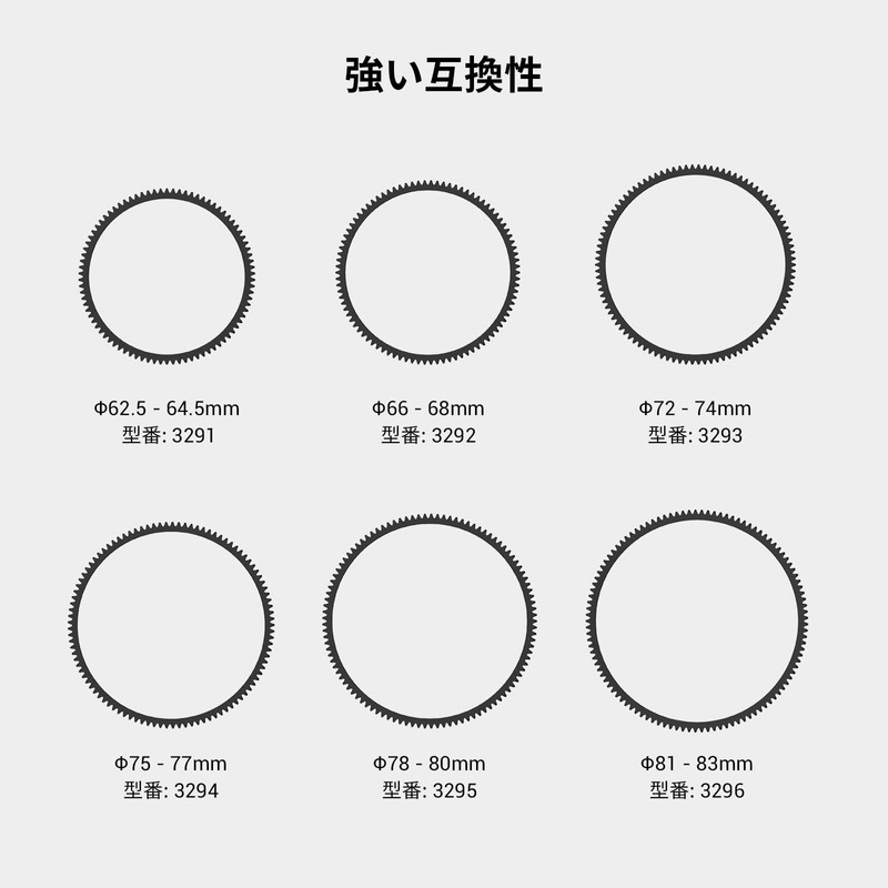 SmallRig Φ72-Φ74 Follow Focus Gear Ring Seamless Focus Gear Ring