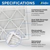 Glasfloss 20x25x1 MERV 10 Furnace Filter (12 Pack)