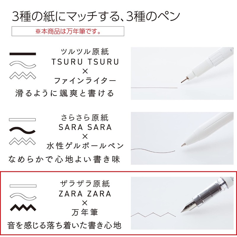 Kokuyo PER-PR03W PERPANEP Fountain Pen, Prepy, Fine Point